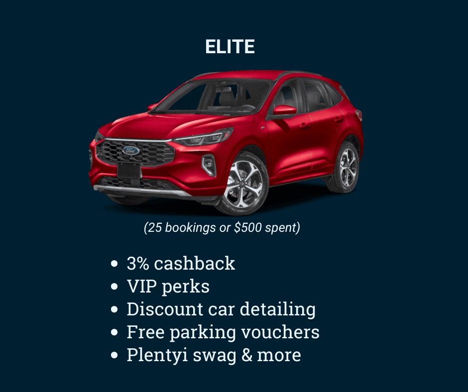 elite
